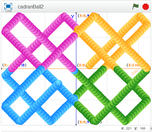 cadranBall2