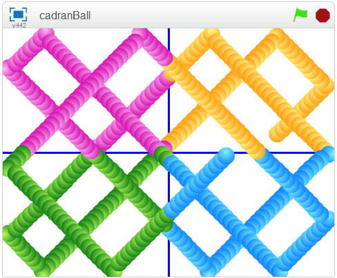 cadranBall3