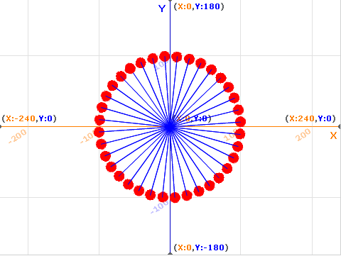 cercle1