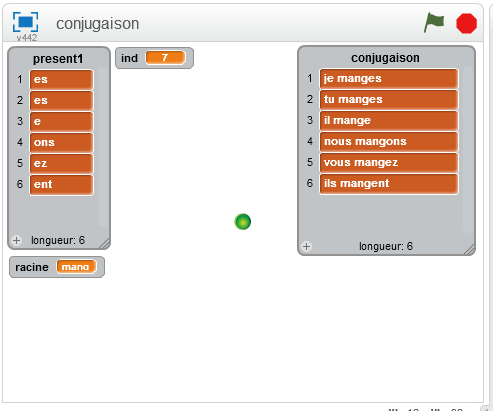 conjugaison