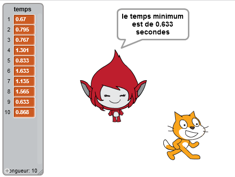 pafLeChat2