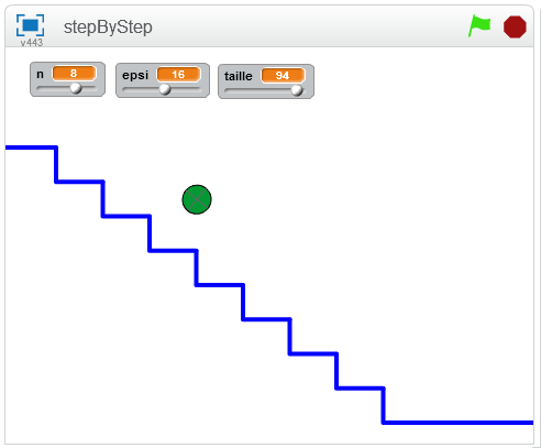 stepByStep